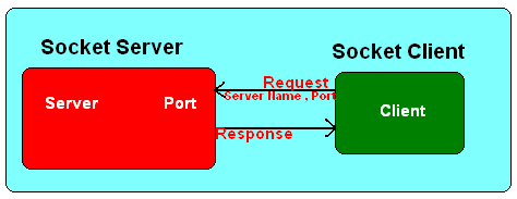 Brotli On A CDN: Why It Is Better And TIPs On How To Configure It On Cloudflare Plus Iis Brotli On A CDN: Why It Is Better And TIPs On How To Configure It On Cloudflare Plus Iis